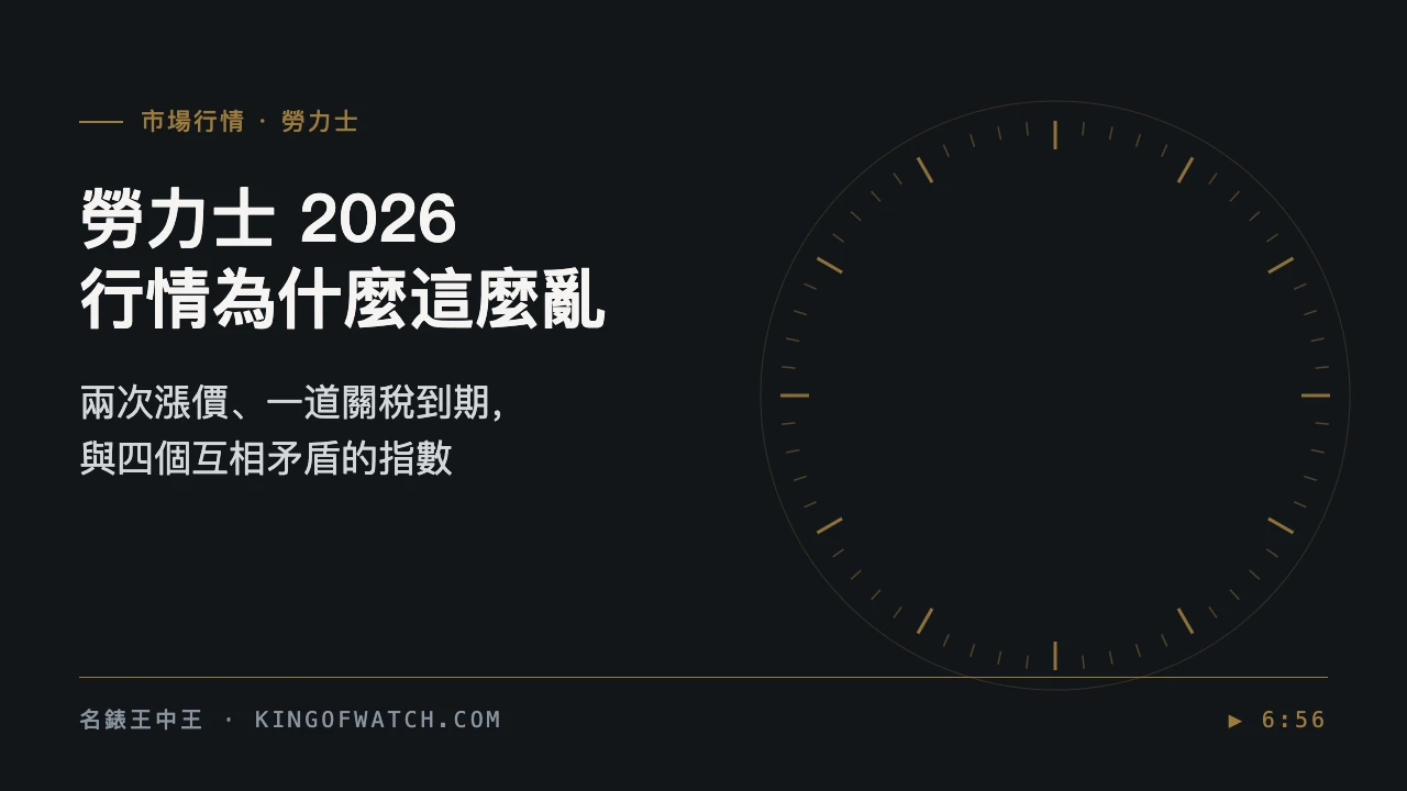 勞力士 2026 行情為什麼這麼亂：兩次漲價、一道關稅到期，與四個互相矛盾的指數